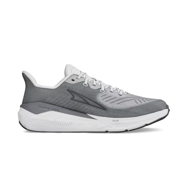 ALTRA HOMBRE EXPERIENCE FORM
